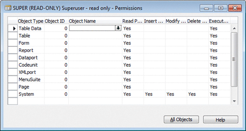 Read-only role setup for NAV Read-only role setup for NAV